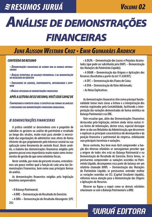 Resumos Juruá - Contábil - Análise de Demonstrações Financeiras